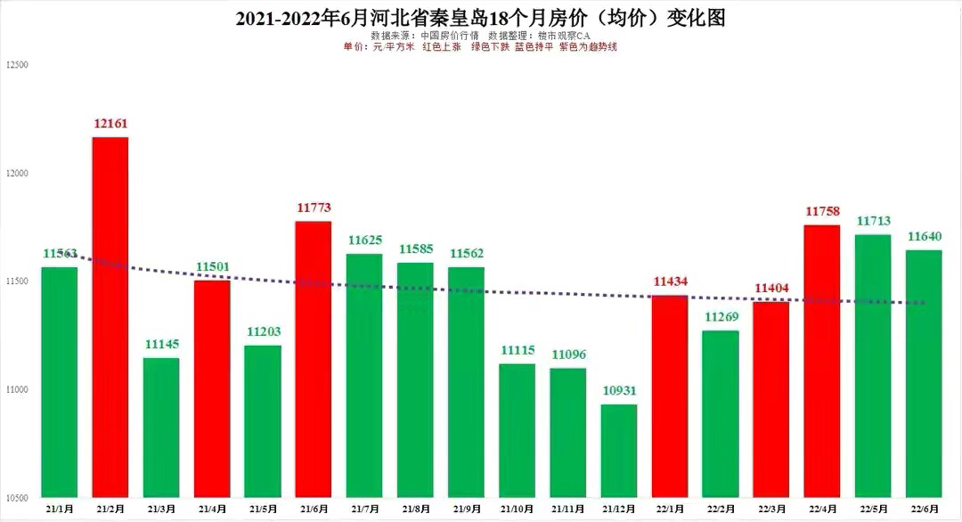 沧州房价走势最新动态更新，最新消息与趋势分析