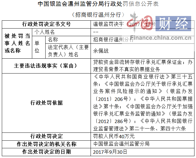 工程保证金最新规定，背景、发展、影响与地位详解