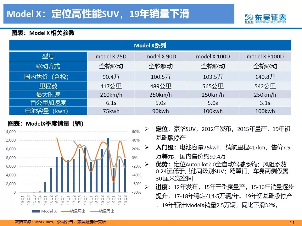 东吴证券最新动态深度解析与观点阐述