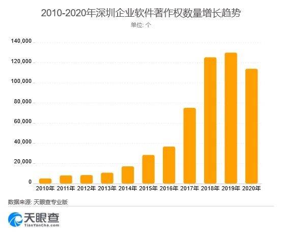 常铝股份最新动态解读，掌握相关信息的步骤指南