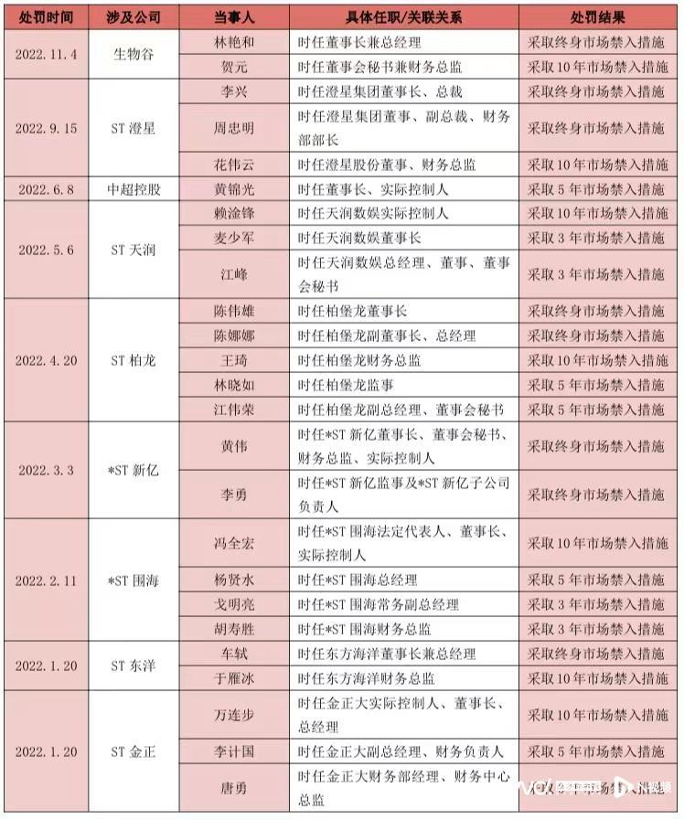 中超控股最新公告深度解读与解析