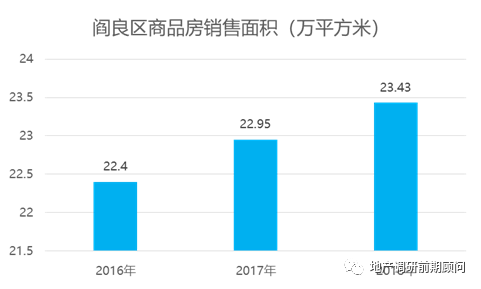 河道治理 第944页