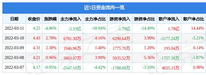 爱康科技最新公告背后的暖心故事揭秘