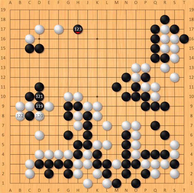 农心杯最新棋谱深度解析与观点阐述