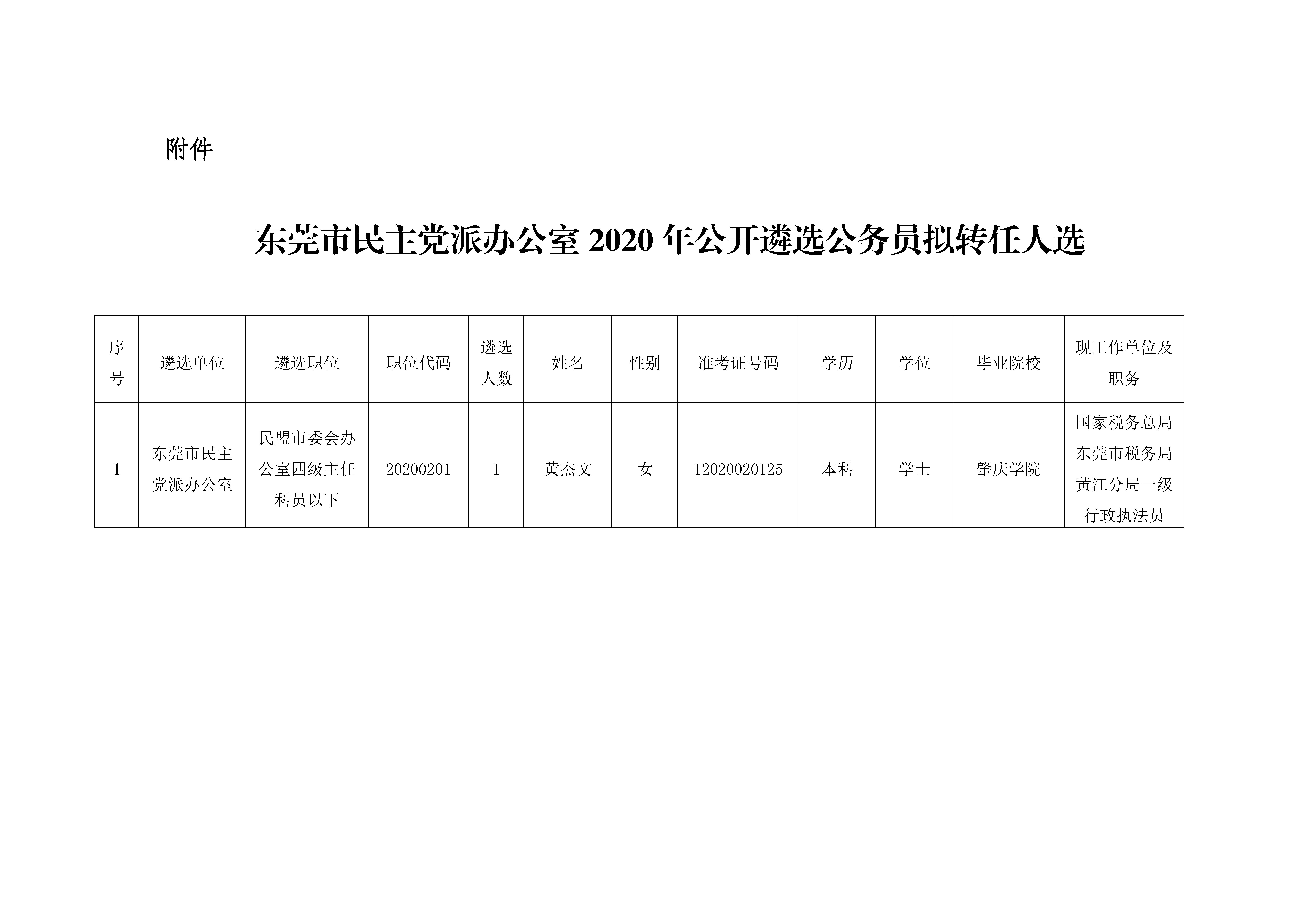 东莞最新人事任免，步骤指南及最新动态更新