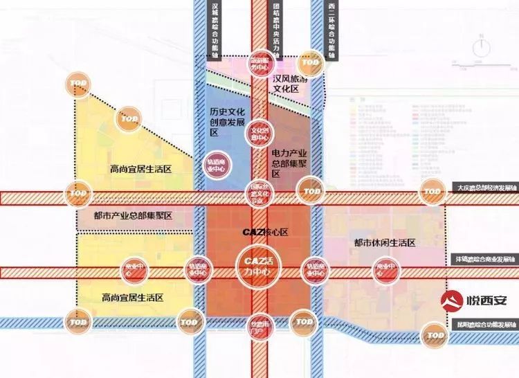 大西安规划最新消息揭秘，日常故事中的城市蓝图