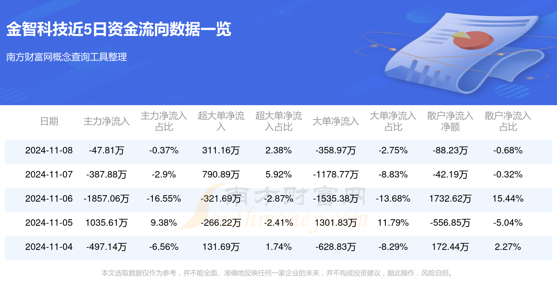 金能科技最新消息揭秘，奇幻一日的探秘与进展