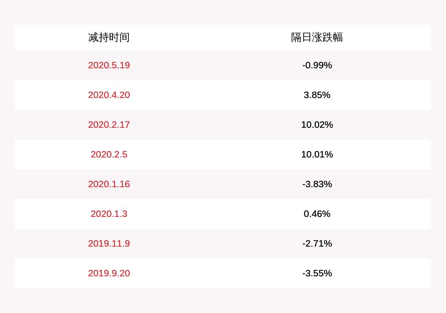 天华超净最新动态与行业热议观点分析