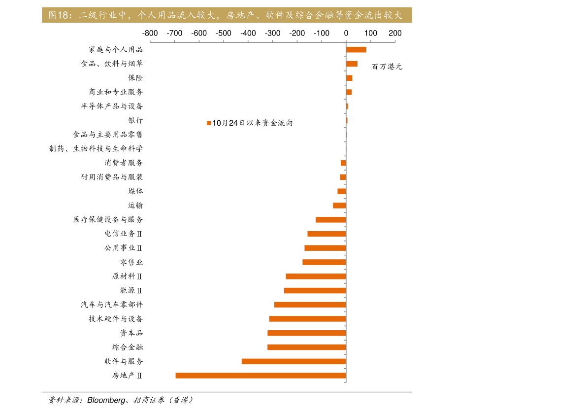 今日美股行情走势，时代舞台与市场脉搏同步前行