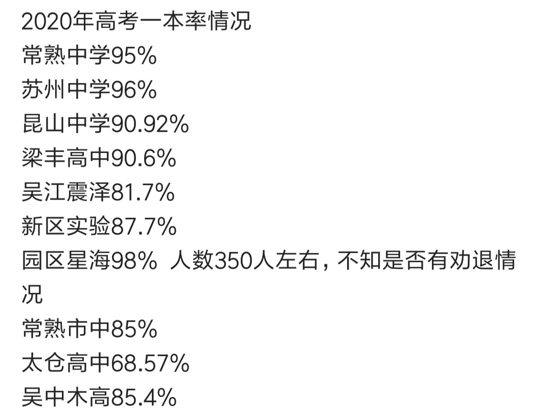 常熟初中排名及优质教育资源分布概览