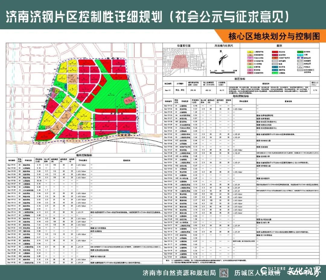 长清规划最新动态，科技前沿引领未来生活重塑体验