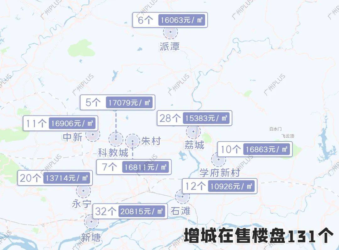 增城楼市最新动态解析，购房指南与技能学习