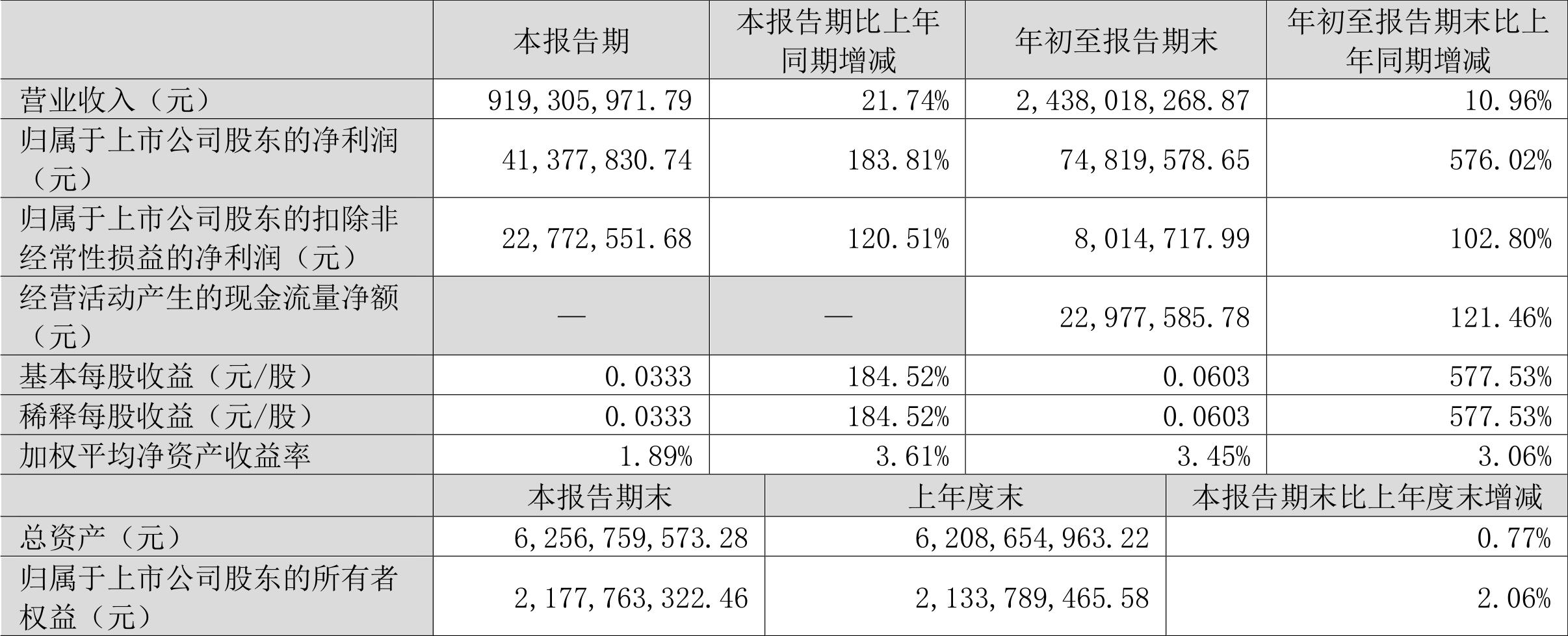 通鼎互联最新动态，连接知识，成就自信未来