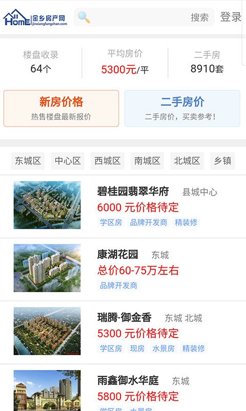 金乡楼盘最新价格及市场走势深度解读