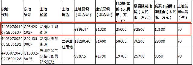 平湖人才网最新招聘，职场黄金机会等你来发掘！