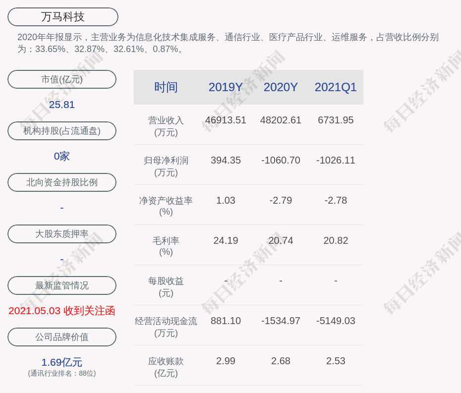 仙坛股份最新动态揭秘，科技前沿的高科技产品介绍