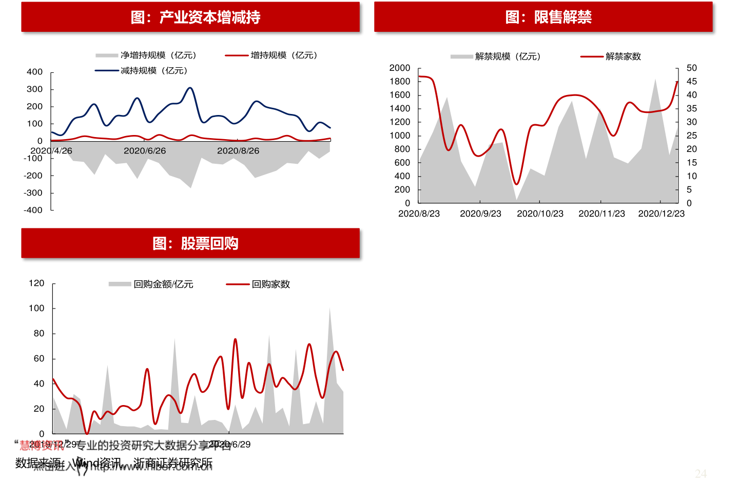 恒通科技最新动态，跟上科技步伐的全攻略与动态掌握指南