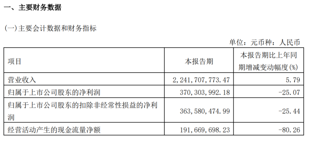 环氧氯丙烷最新价格动态，变化中的学习成就自信与成长之路