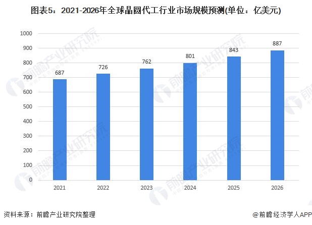 合纵科技最新动态与行业热议及前景展望