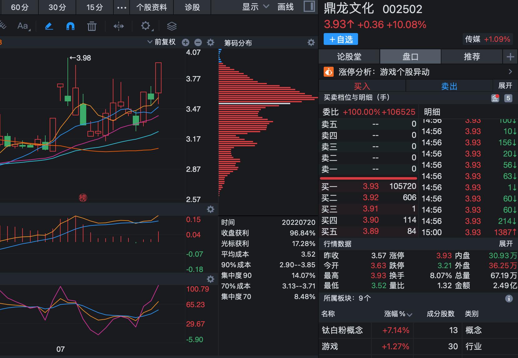 第277页