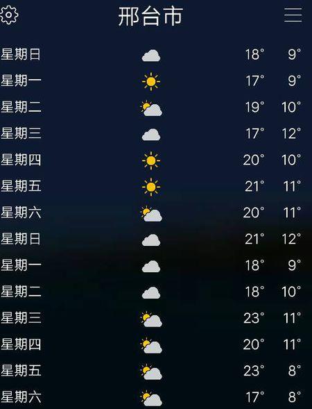 邢台市最新天气预报，温馨天气故事启程点