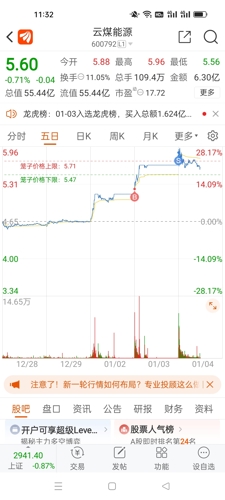 云煤能源最新动态解析，最新消息与观点阐述