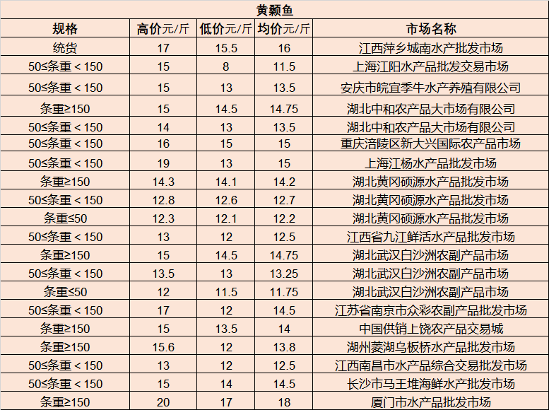 淮北二手房最新房源解析，市场背景与房源深度探析