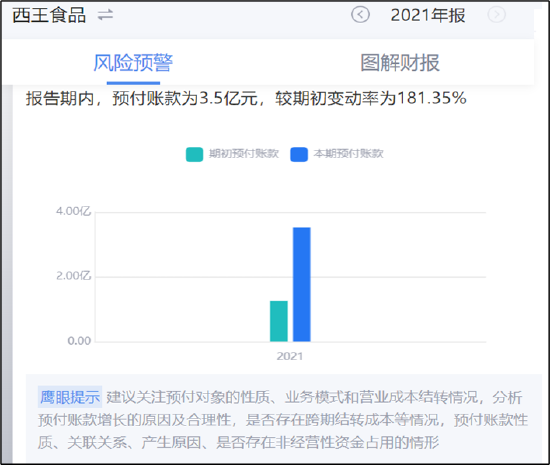 西王食品最新动态更新，最新消息汇总