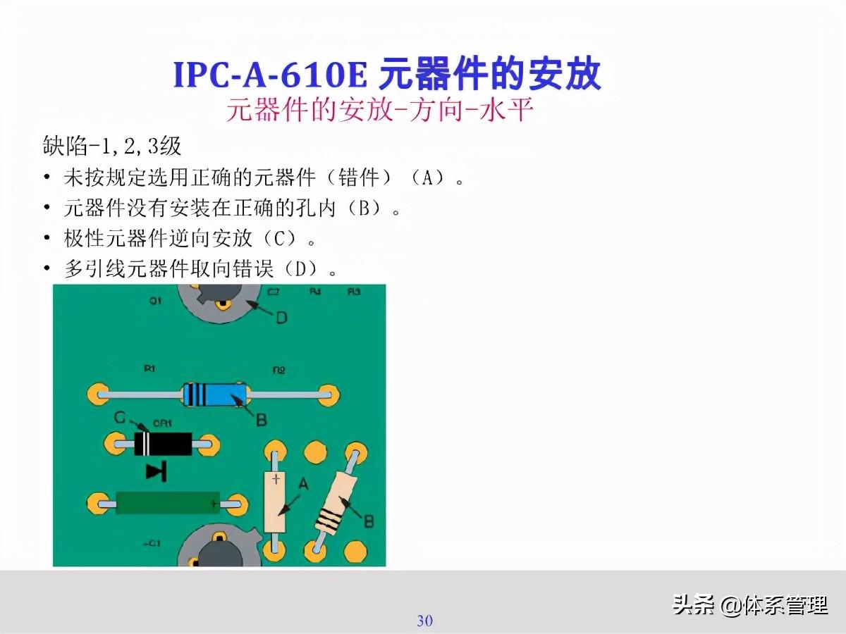 IPC 610标准最新版，温馨日常，开启IPC新篇章