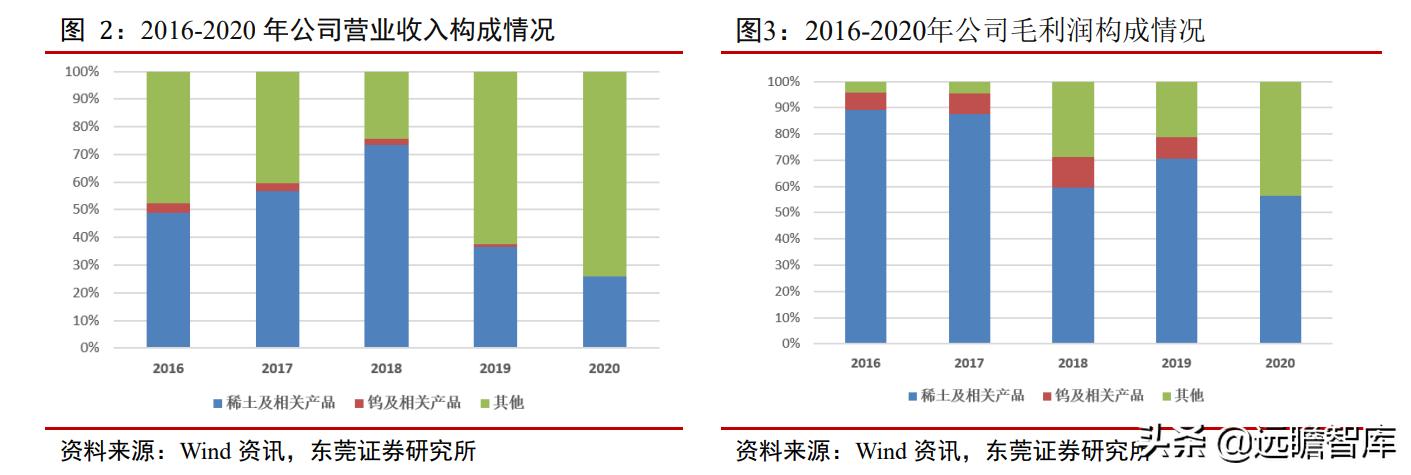 广晟有色最新动态更新，最新消息汇总