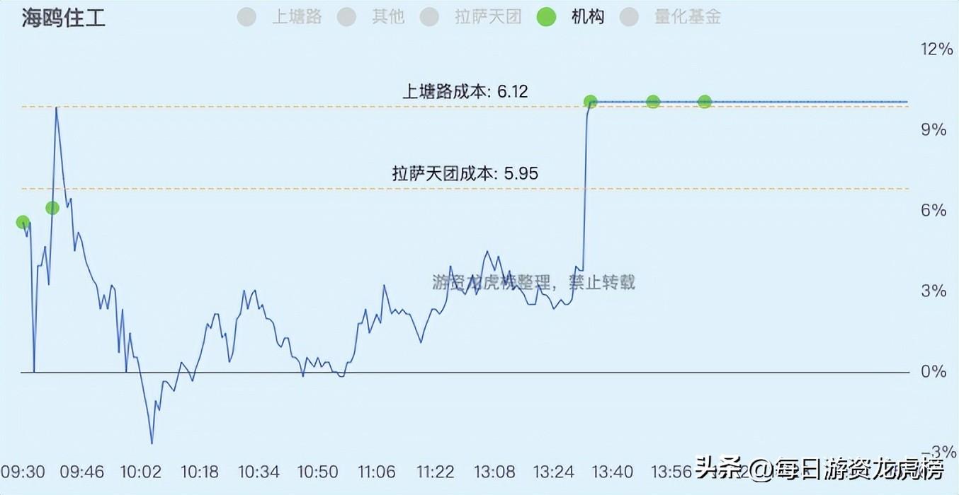 永和智控最新动态，心灵与自然的美景之旅启程！