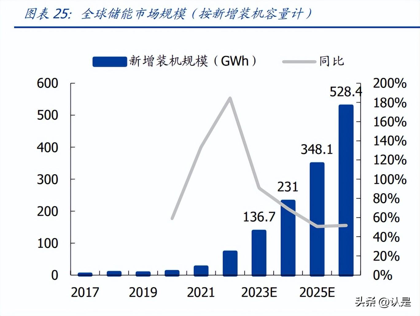 三花智控技术革新与市场动态的最新交汇点分析