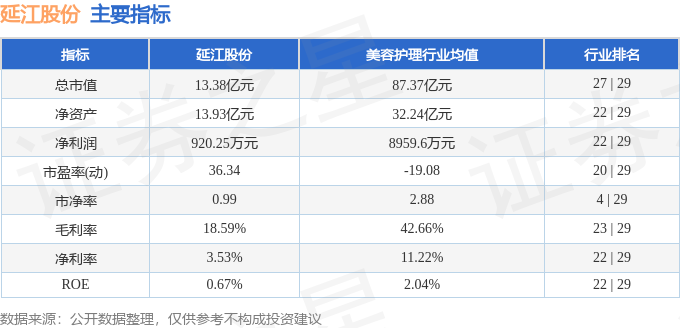 延江股份引领行业新动向，未来发展前景广阔，最新消息揭秘