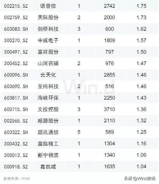 华通热力科技革新，最新动态，温暖你我