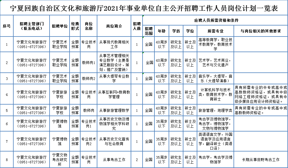 福州青口最新招聘信息，职场之喜与友情之暖的交汇点