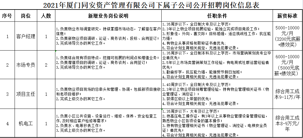 第3828页