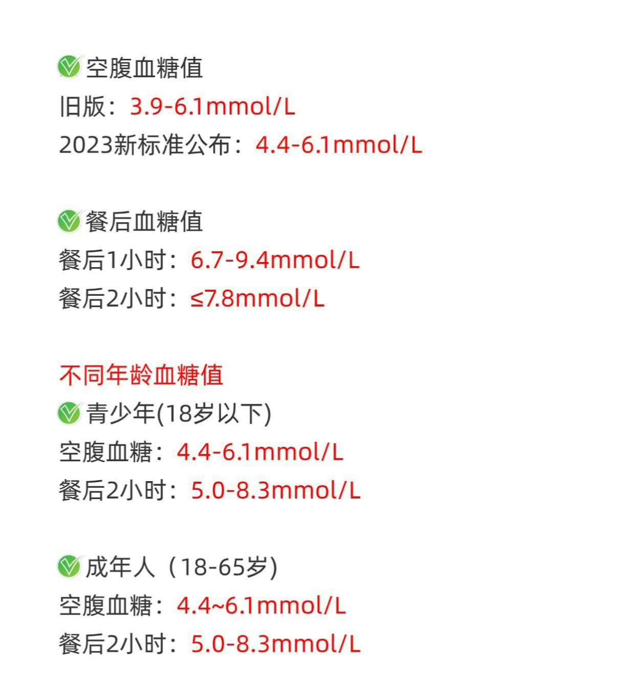 血糖最新标准值对照表,血糖最新标准值对照表，全面了解与应对步骤指南