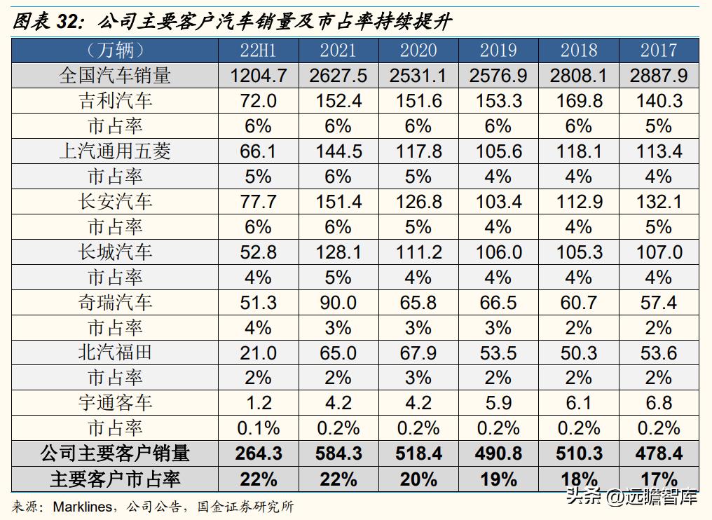 松原市最新招聘信息揭秘，变化中的职业机遇等你来挑战！