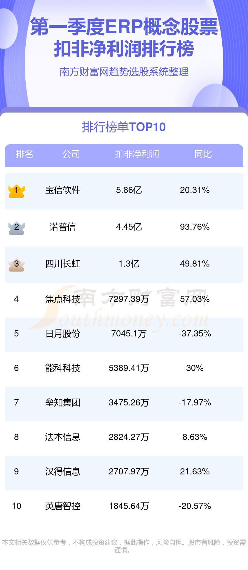 宝信软件最新动态，探索自然美景之旅，寻找内心平和之地