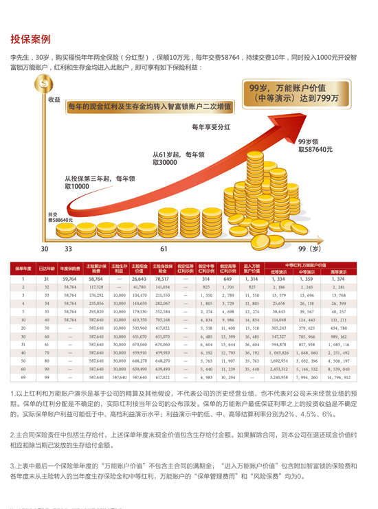 得宝理财最新动态揭秘，掌握理财新动向，开启财富增值新篇章！