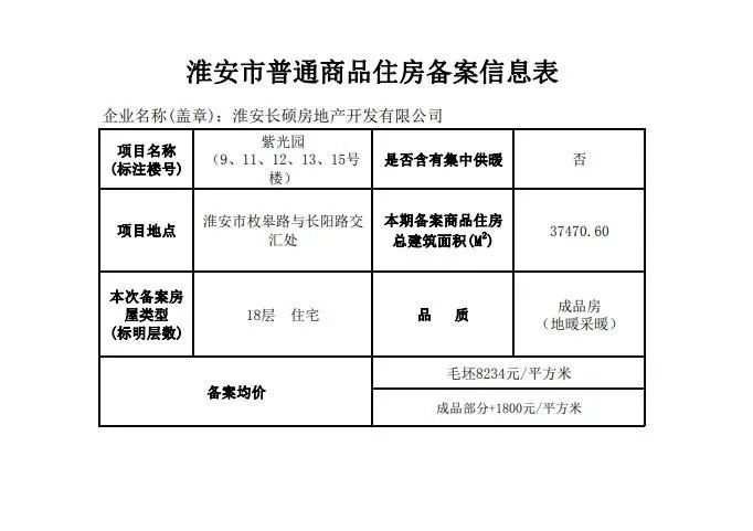 信宜房价走势更新，最新动态与趋势分析