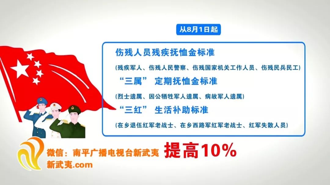 伤残军人优抚最新消息，全面指南与最新动态解析