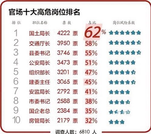 最新国家高危药品目录,最新国家高危药品目录与药结缘的奇妙冒险