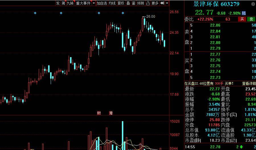 涪陵人才市场最新招聘，时代脉搏与人才涌动同步前行