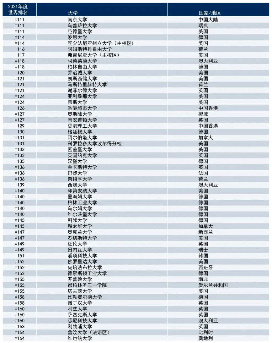 全球高性能计算巅峰揭秘，最新世界超算排名揭晓