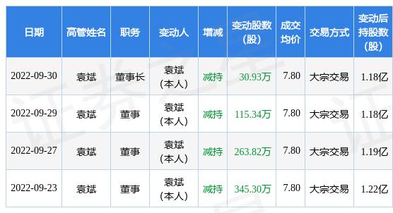 佳发教育最新动态更新