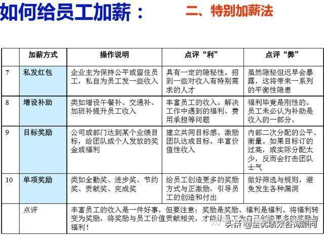 最新退休工资计算方法，科技重塑晚年生活，开启理想退休之旅