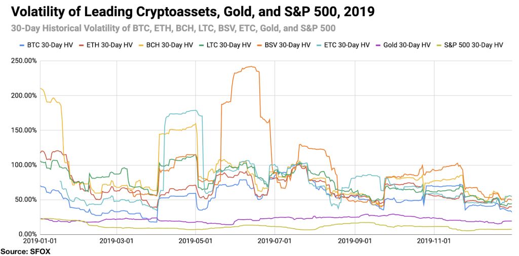 BTC最新行情价格及分析概览