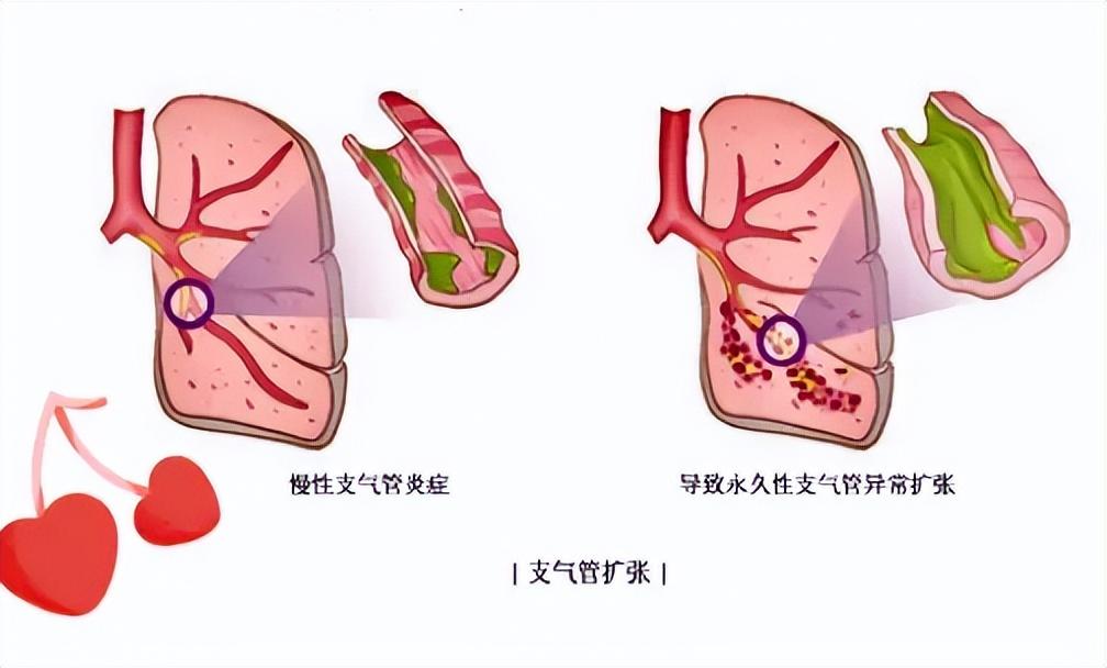 第935页