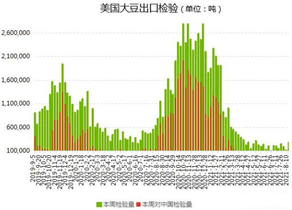 美豆期货最新行情与小巷探索之旅